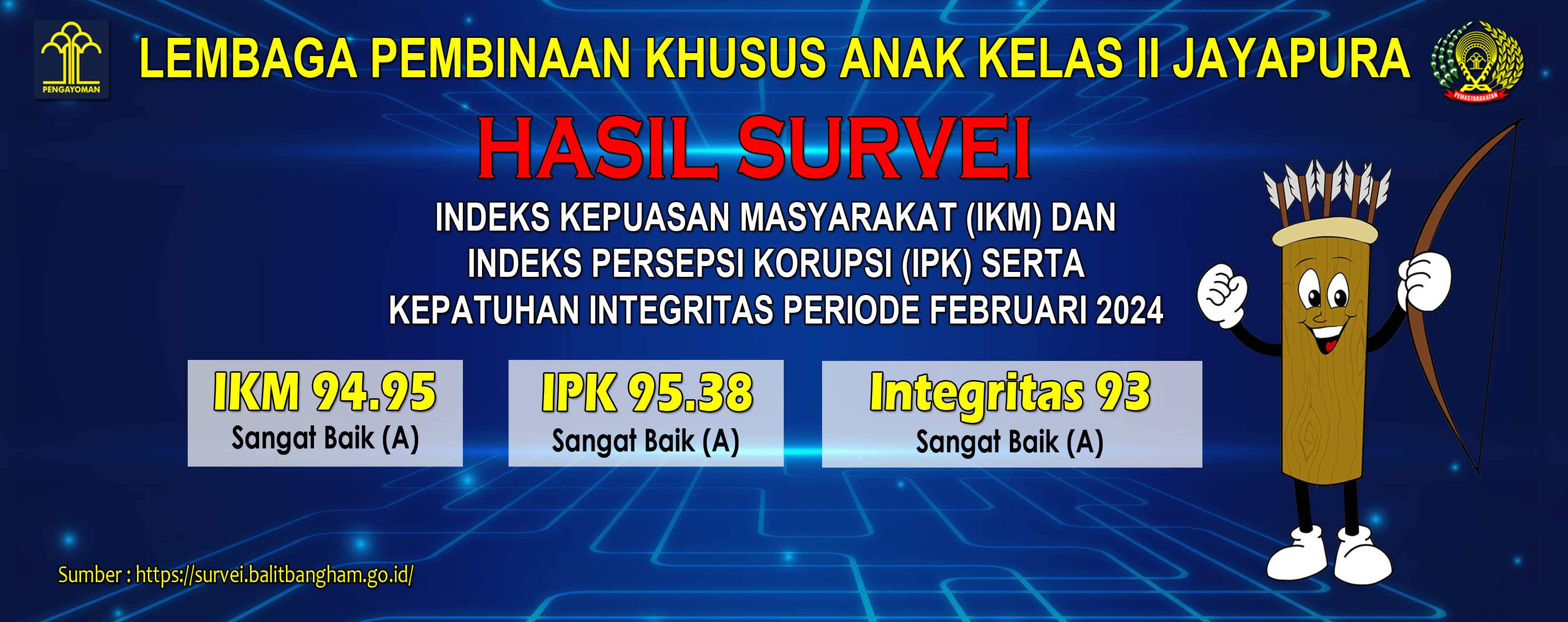 IPK_dan_IKM_feb24